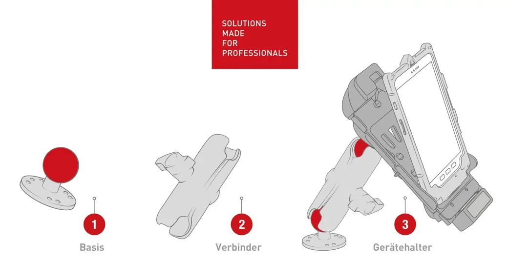 RAM MOUNTS - 3 Komponenten System